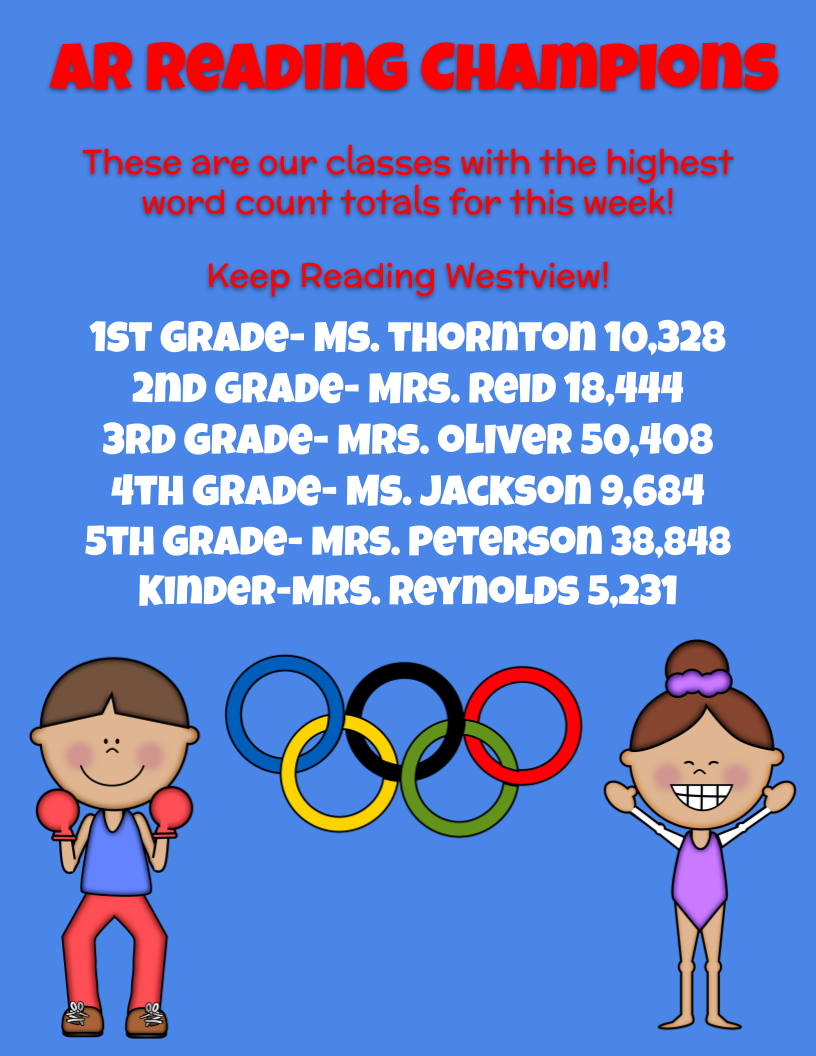 These are the classes that have read the most words this week!